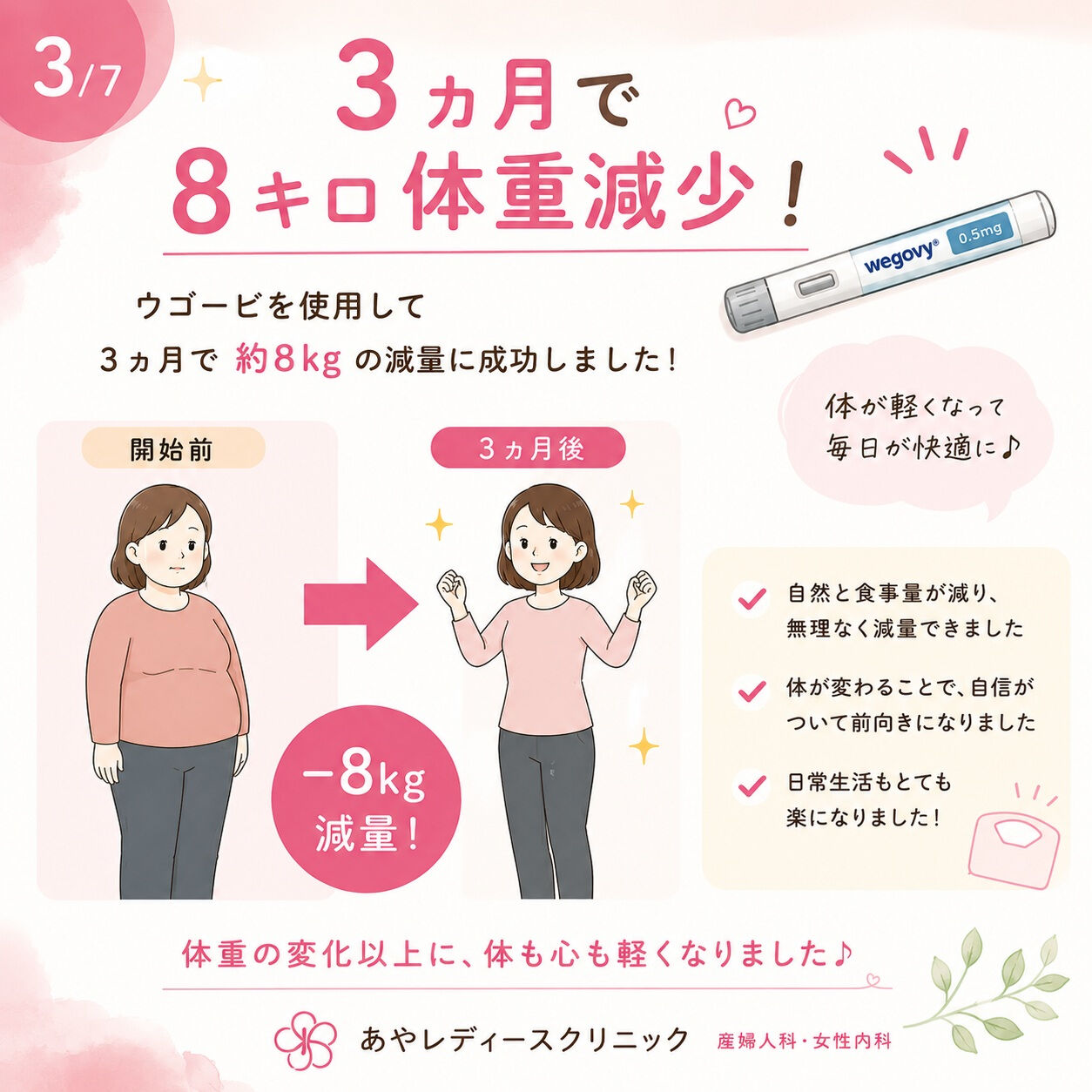 💗 院長が実際に使ってみました！