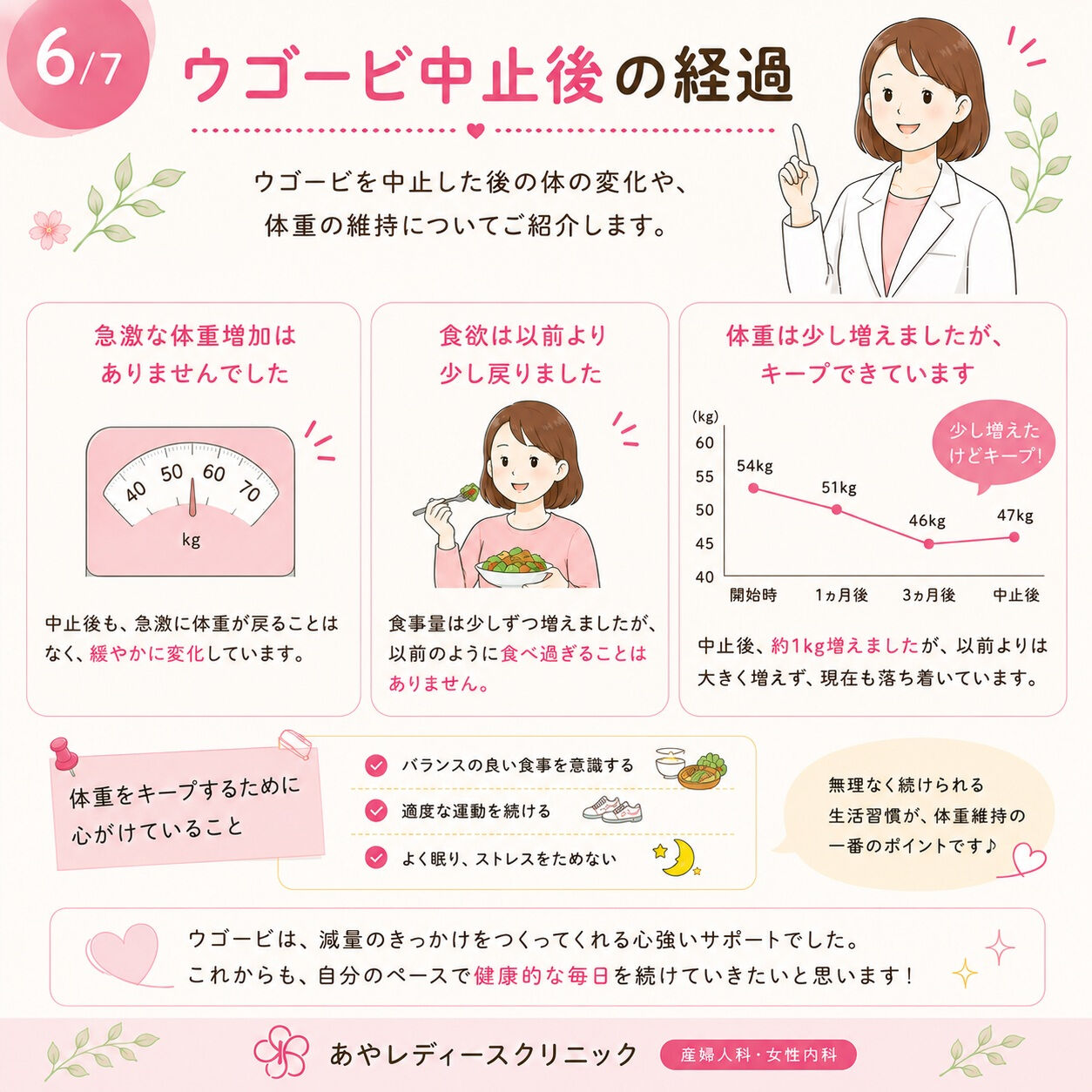 💗 院長が実際に使ってみました！